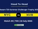 NYC vs NVR Player Battle & Head to Head Team Assam T20 Summer Challenger Trophy 2025 (1)