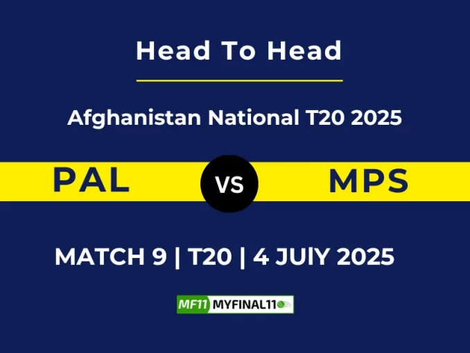 PAL vs MPS Player Battle & Head to Head Team Stats - Afghanistan National T20 2025