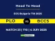 PLO vs BCCS Player Battle & Head to Head Team Stats - ECS Bulgaria T10 2025 (1)