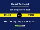 PLO vs TRK Player Battle & Head to Head Team Stats