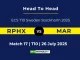 RPHX vs MAR Player Battle & Head to Head Team ECS T10 Sweden Stockholm 2025