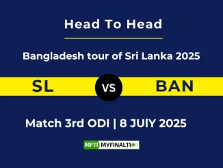 SL vs BAN Player Battle, Head to Head Bangladesh tour of Sri Lanka 2025 (1)
