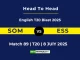 SOM vs ESS Player Battle, Head to Head English T20 Blast 2025 (1)