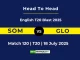 SOM vs GLO Player Battle & Head to Head Team English T20 Blast 2025