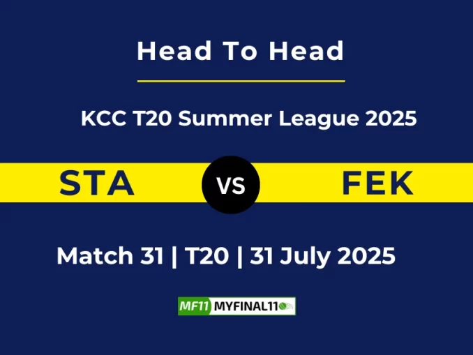 STA vs FEK Player Battle & Head to Head World Championship of Legends T20 2025 (1)