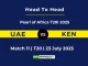 UAE vs KEN Player Battle & Head to Head Team Pearl of Africa T20I 2025