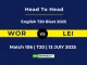 WOR vs LEI Player Battle & Head to Head Team English T20 Blast 2025