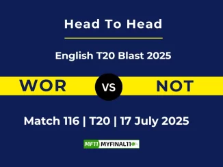 WOR vs NOT Player Battle & Head to Head Team English T20 Blast 2025
