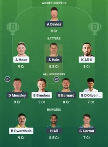 Worcestershire vs Warwickshire Dream11 Team Prediction