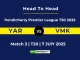 YAR vs VMK Player Battle, Head to Head Pondicherry Premier League T20 2025