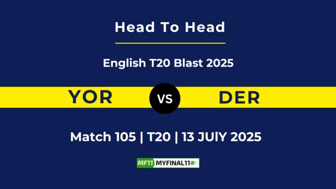 YOR vs DER Player Battle & Head to Head Team English T20 Blast 2025