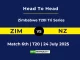 ZIM vs NZ Player Battle & Head to Head Team English Women’s One Day Cup 2025