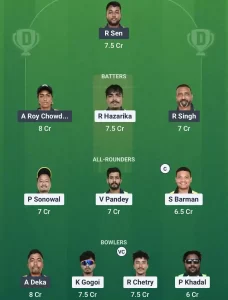 CCC vs NYC Dream11 Prediction Today: Pitch Report, Player Stats, & Fantasy Tips Guwahati T20 Spring Cup 2025 - Match 29