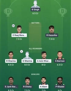 GTC vs CCC Dream11 Prediction Today: Pitch Report, Player Stats, & Fantasy Tips Guwahati T20 Spring Cup 2025 - Match 31