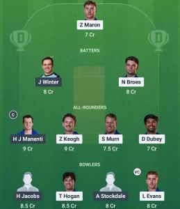 ACT vs ASA Dream11 Prediction Today: Pitch Report, Player Stats, & Fantasy Tips Australian Top End T20 Series 2025 - Match 25