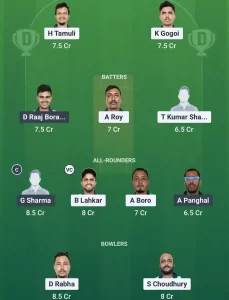 NBC vs GTC Dream11 Prediction Today: Pitch Report, Player Stats, & Fantasy Tips Guwahati T20 Spring Cup 2025 - Match 22
