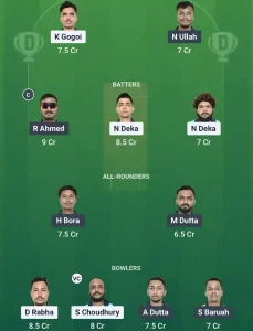 NBC vs GUG Dream11 Prediction Today: Pitch Report, Player Stats, & Fantasy Tips Guwahati T20 Spring Cup 2025 - Match 28