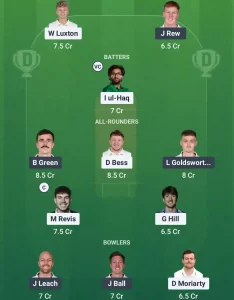 YOR vs SOM Dream11 Prediction Today: Pitch Report, Player Stats, & Fantasy Tips EODC 2025 - at York
