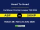 ABF vs SKNP Player Battle