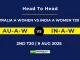 AU-A-W VS IN-A-W Player Battle, Head to Head AUSTRALIA A WOMEN VS INDIA A WOMEN T20 2025 (1)