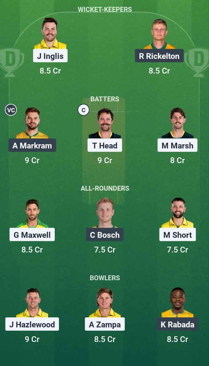 Australia vs South Africa Dream11 Team Prediction Today's Match