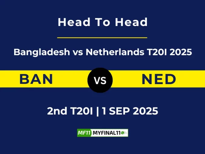 BAN vs NED Player Battle, Head to Head Bangladesh vs Netherlands T20I 2025