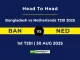 BAN vs NED Player Battle, Head to Head Bangladesh vs Netherlands T20I 2025