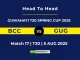 BCC VS GUG Player Battle, Head to Head GUWAHATI T20 SPRING CUP 2025