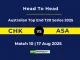 CHK vs ASA Player Battle & Head to Head Team Stats - Australian Top End T20 Series 2025