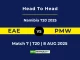 EAE vs PMW Player Battle, Head to Head Namibia T20 2025