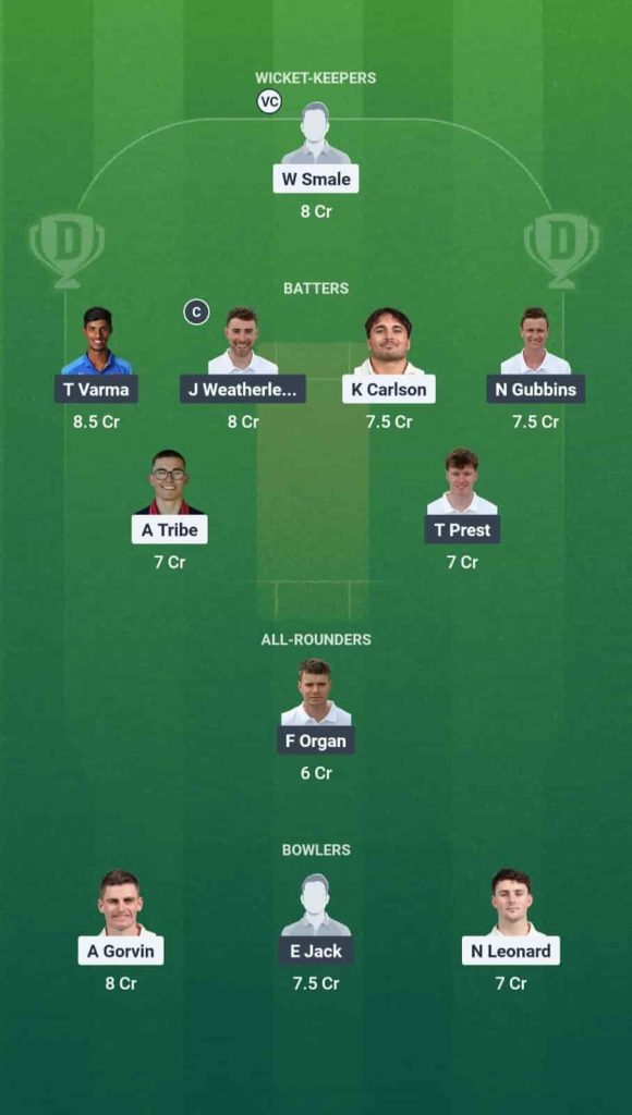 GLA vs HAM Dream11 Prediction