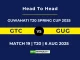GTC VS GUG Player Battle, Head to Head GUWAHATI T20 SPRING CUP 2025