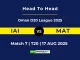 IAI vs MAT Player Battle, Head to Head Oman D20 League 2025 (1)