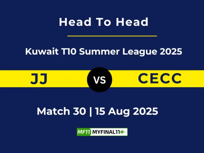 JJ vs CECC Player Battle & Head to Head Team Stats - Kuwait T10 Summer League 2025