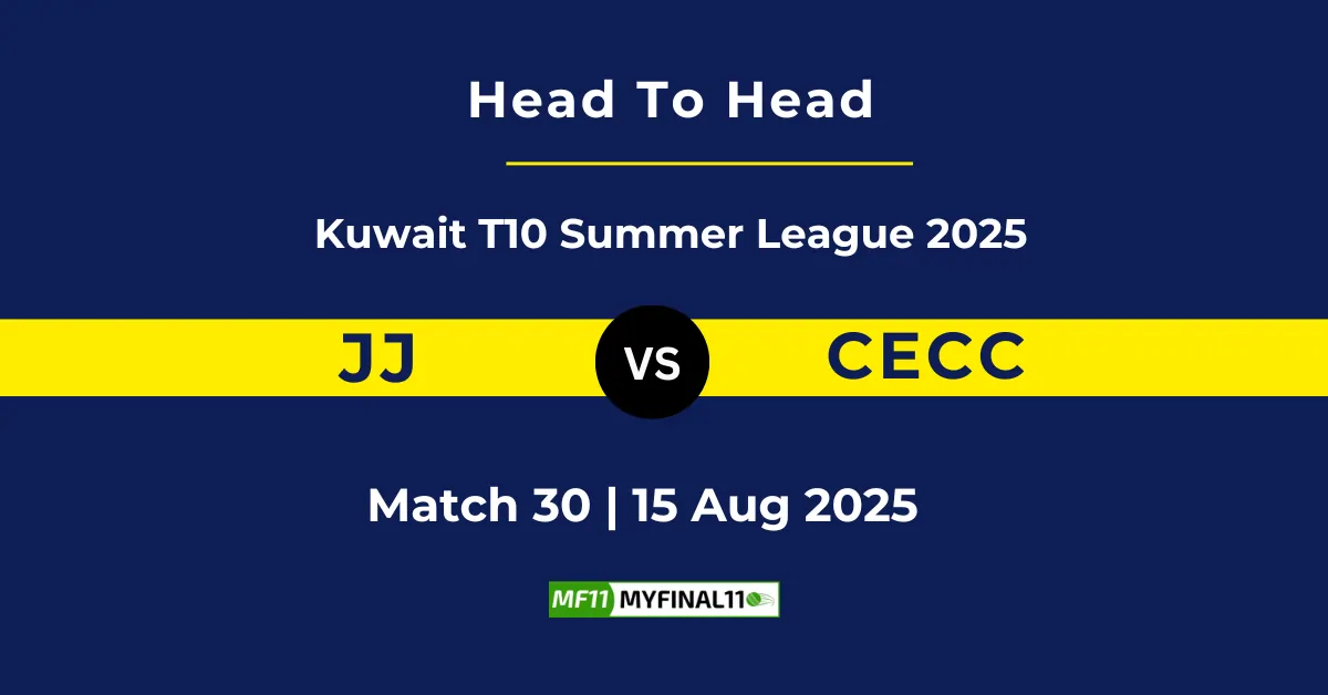 JJ vs CECC Player Battle & Head to Head Team Stats - Kuwait T10 Su...