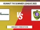 KRM vs BCC Dream11 Prediction Kuwait T10 Summer League 2025
