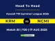 KRM vs NCMI Player Battle, Head to Head Kuwait T10 Summer League 2025