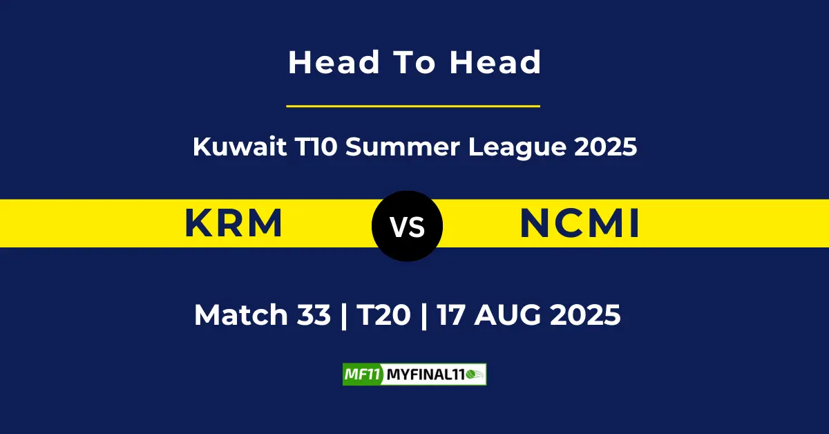 KRM vs NCMI Player Battle & Head to Head Team Stats - Kuwait T10 S...