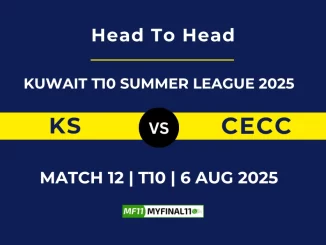 KS VS CECC Player Battle, Head to Head KUWAIT T10 SUMMER LEAGUE 2025