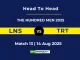 LNS VS TRT Head to Head THE HUNDRED MEN 2025 (1)