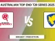 MRA vs ACT Dream11 Prediction Today: Pitch Report, Player Stats, & Fantasy Tips Top End T20 Series 2025 - Match 6