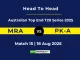 MRA vs PK-A Player Battle & Head to Head Team Stats - Australian Top End T20 Series 2025