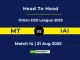 MT vs IAI Player Battle, Head to Head Oman D20 League 2025
