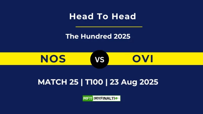 MyFinal11 Analysis NOS vs OVI Player Battle & Head to Head Team Stats
