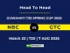 NBC VS GTC Player Battle, Head to Head GUWAHATI T20 SPRING CUP 2025