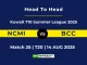 NCMI vs BCC Player Battle, Head to Head Kuwait T10 Summer League 2025