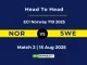 NOR vs SWE Player Battle, Head to Head ECI Norway T10 2025