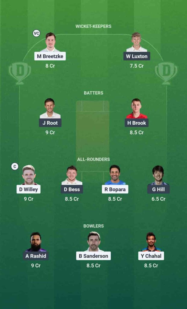 NOR vs YOR Dream11 Prediction
