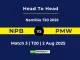 NPB vs PMW Player Battle & Head to Head Namibia T20 2025