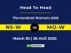 NS-W vs MO-W Player Battle, Head to Head The Hundred Womens 2025
